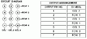 5108-2022